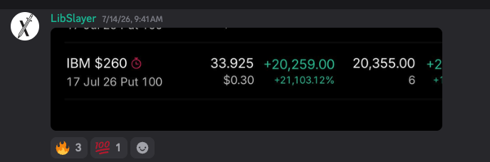 Discord post — LibSlayer — IBM $260 put, +$20,259.00 (+21,103.12%)